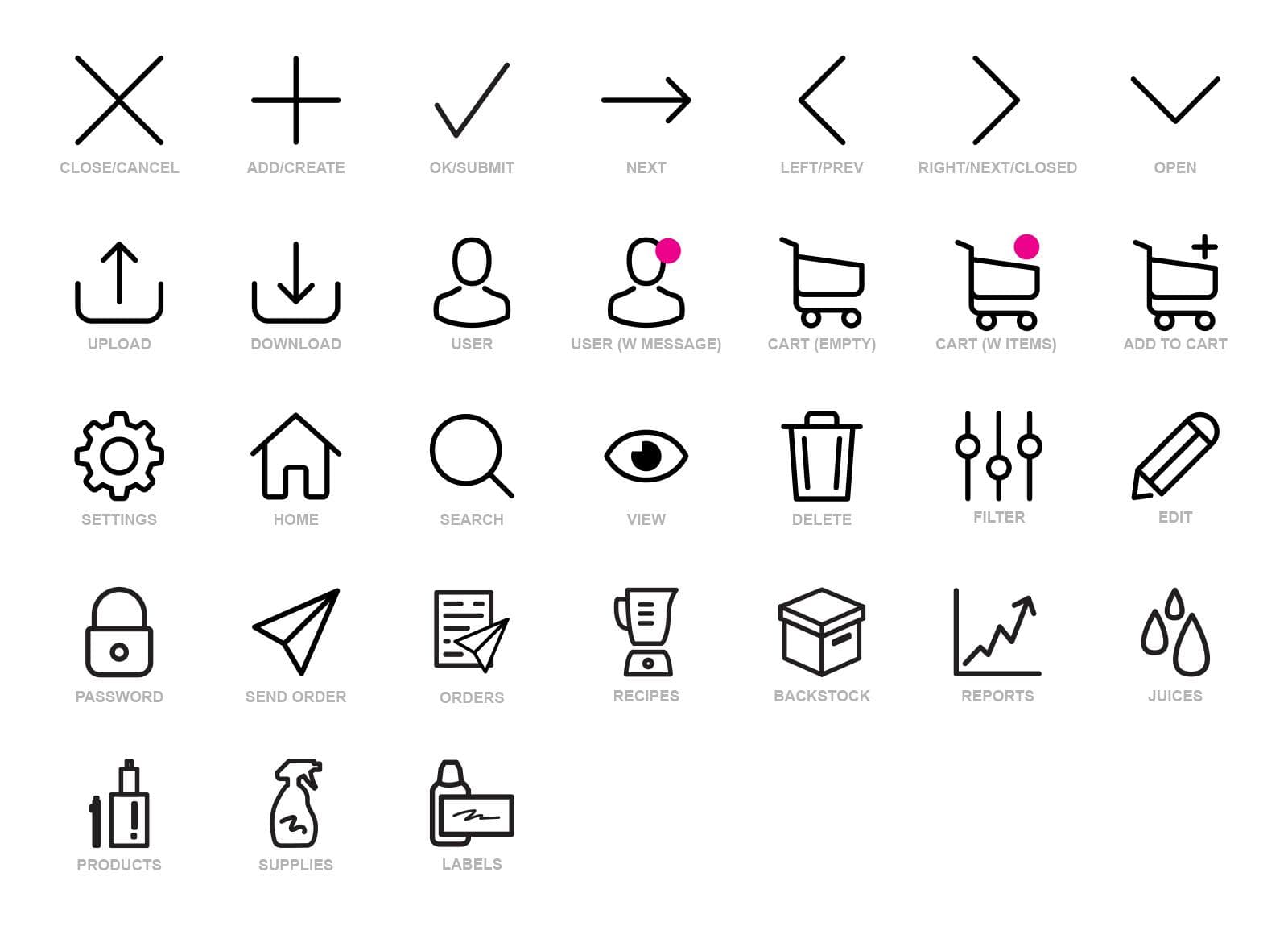 Screenshot of the App's Icons